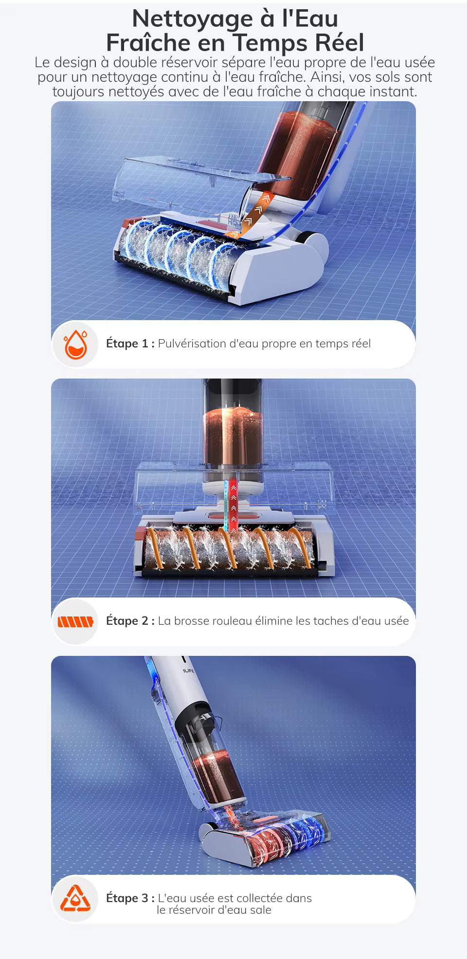 ASPIRATEUR LAVEUR A BALAI W90